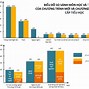 Chương Trình Môn Toán Lớp 5 2018