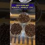 Hạt Robusta Và Arabica