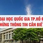 Học Bổng Đại Học Quốc Tế Đại Học Quốc Gia 2024 Tphcm