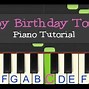 Học Đánh Đàn Piano Bài Happy Birthday