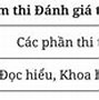 Kết Quả Tuyển Sinh Sau Đại Học Y Hà Nội 2024