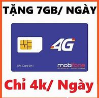 Sim Data Mobifone Không Giới Hạn